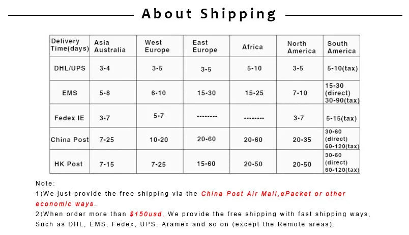 5-20Pcs 9-25mm White Natural Shell Buttons Round Shell Sewing Accessories For Clothing Shirt DIY Crafts Materials