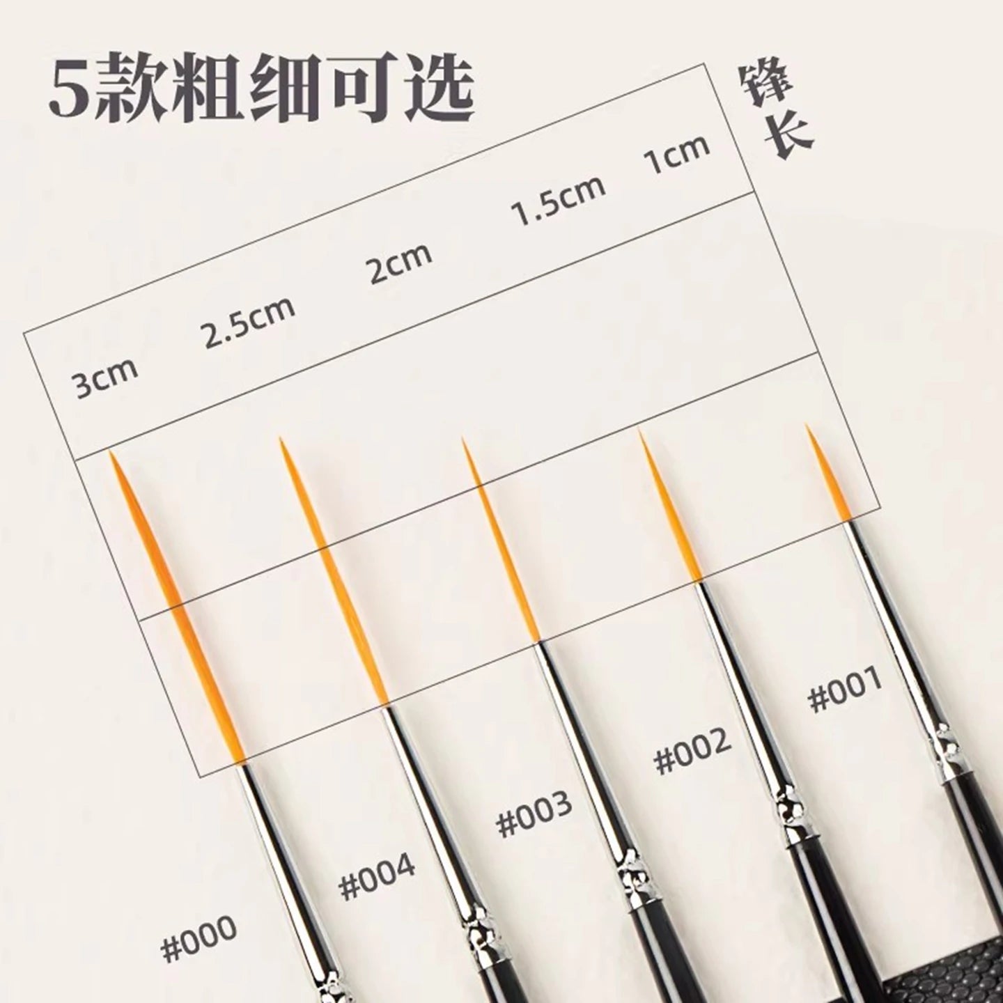 1/2/3/5pcs Rigger Artist Paint Brush Extra Long Fine Point Liner Tip for Scale Models Oil Watercolor Pin Striping