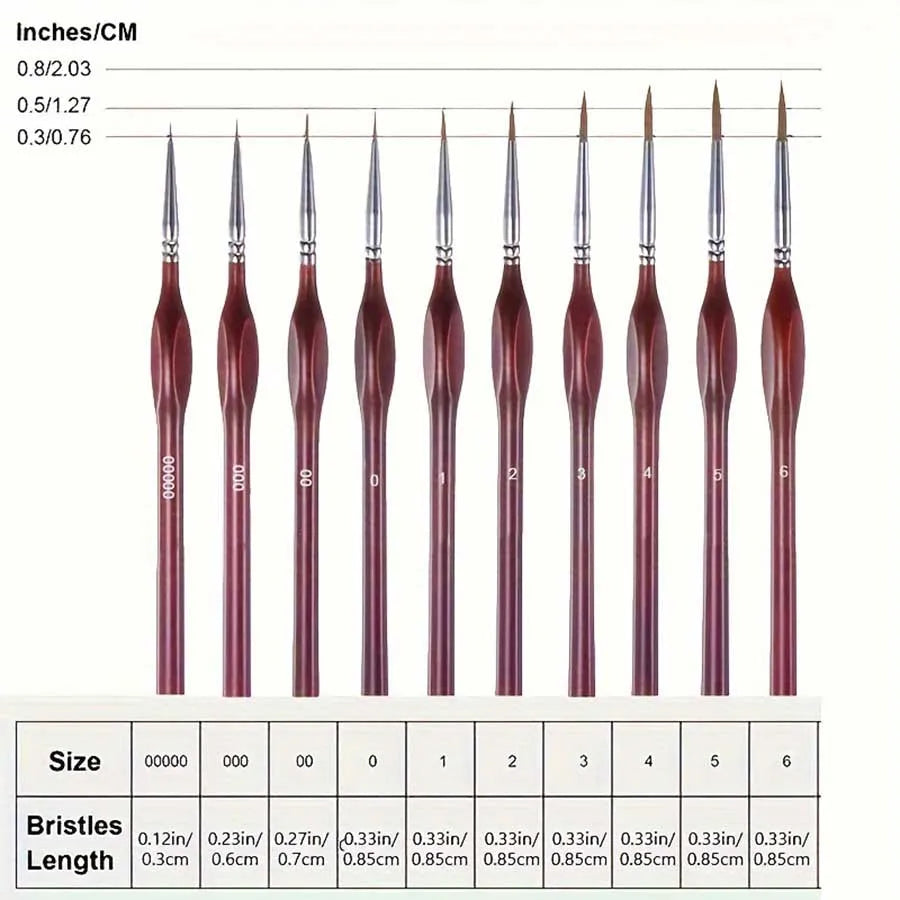 10/11/20/22Pcs Fine Detail Paint Brush Miniature Painting Brushes for Mini Paints Brush Set for Acrylic Watercolor Face Nail
