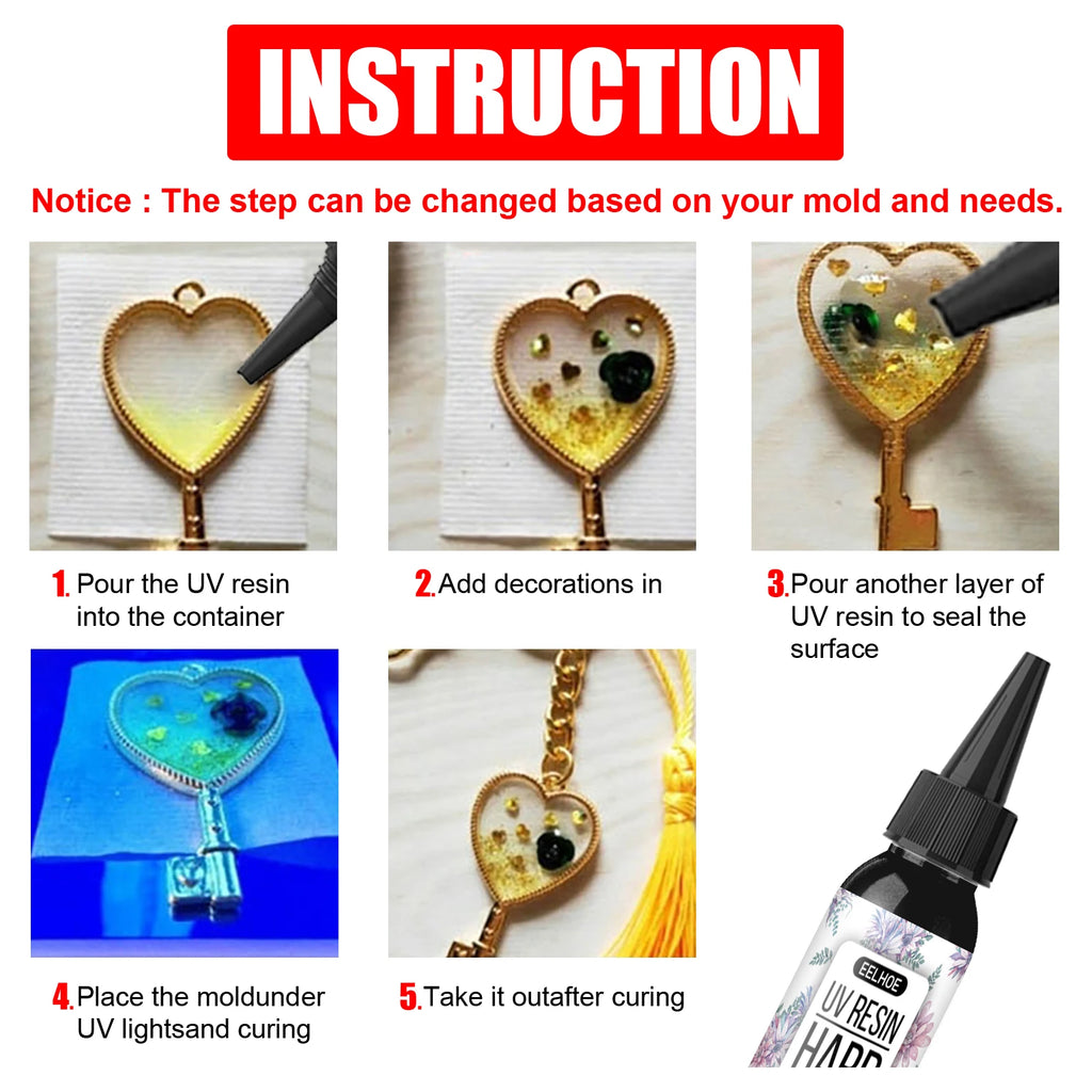 UV Resin Glue 200g,, Fast Cure Clear Resin Epoxy for Crafts, Charms, Nails, and More