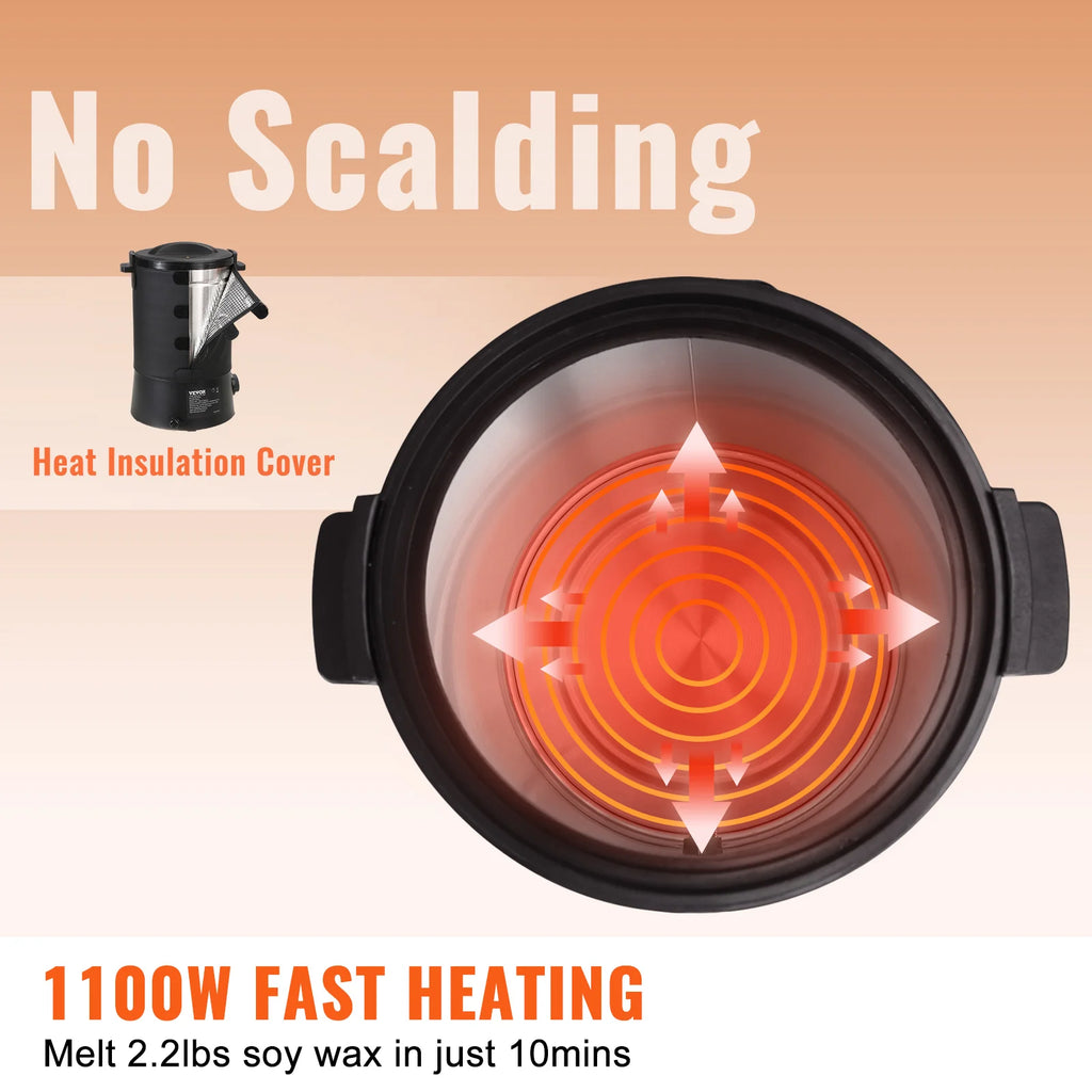 SucceBuy 6.5L Wax Melter for Candle Making, Easy Pour Spout, 9-Level Temperature Control