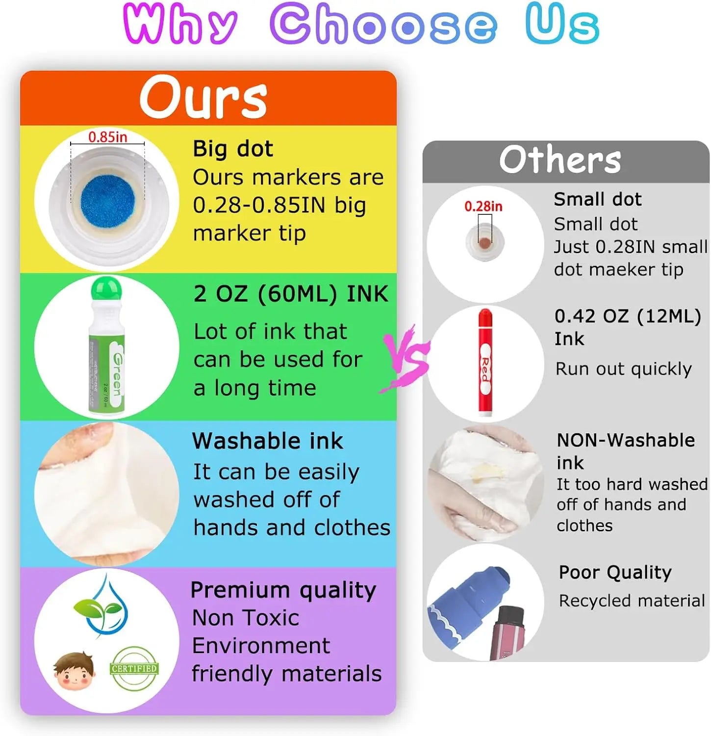 Washable Dot Markers for Kids, 8 Colors Art Supplies, Crafts and Painting Kit